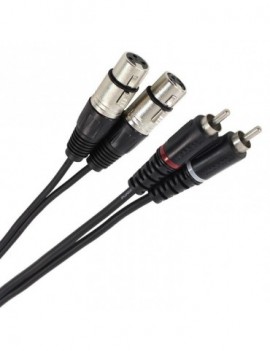 PLUGGER Twin Cable PLUCABBXF3RM00M60EAS