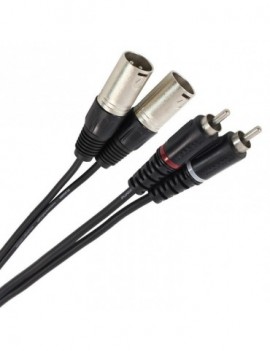 PLUGGER Twin Cable PLUCABBXM3RM00M60EAS